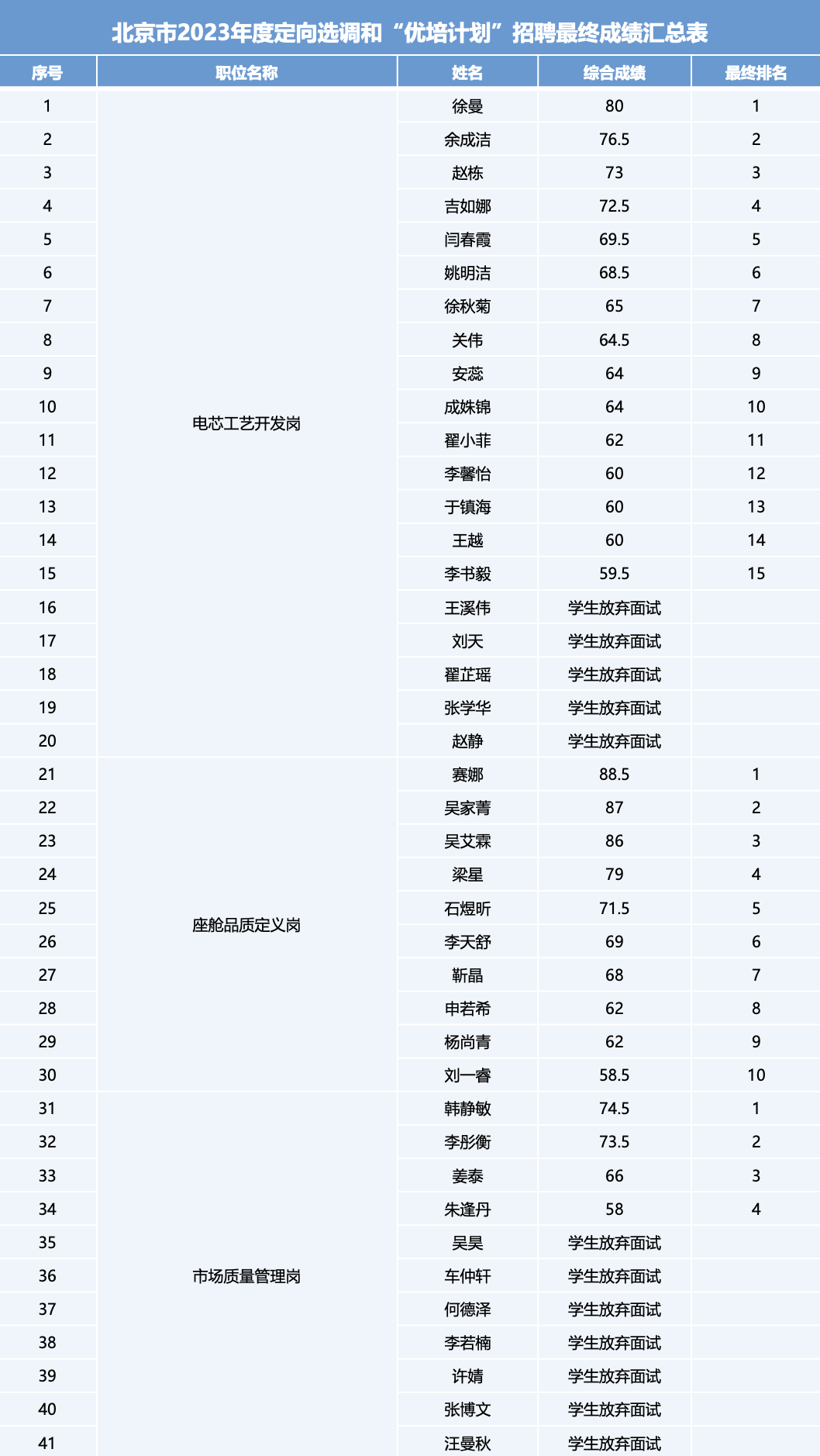 88858cc(Macau)޹˾