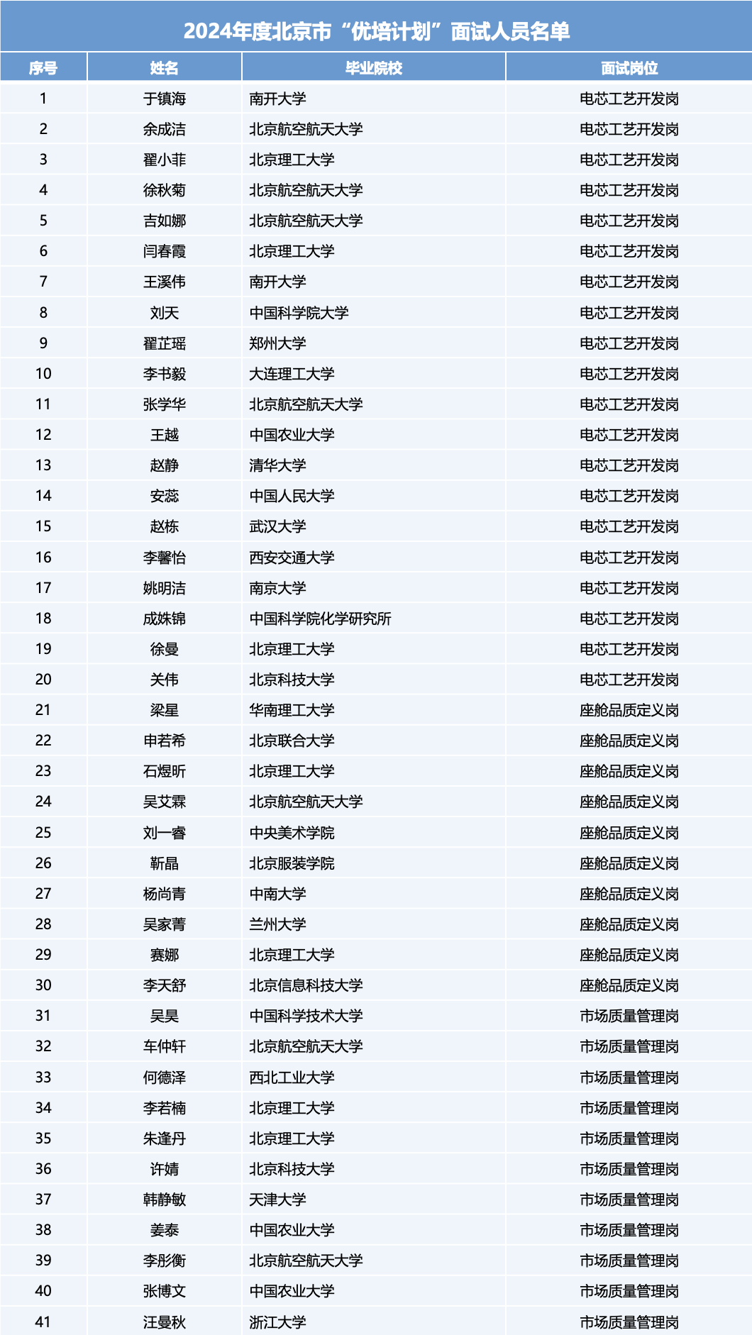 88858cc(Macau)޹˾