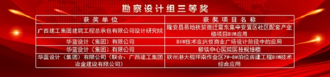 获奖名单。余志远（建图）.jpg